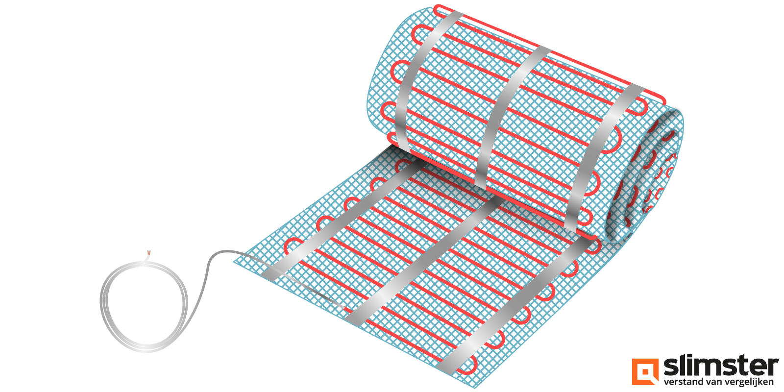 vloerverwarming elektrisch